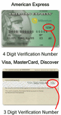 cid card credit cvv digit enter four three please
